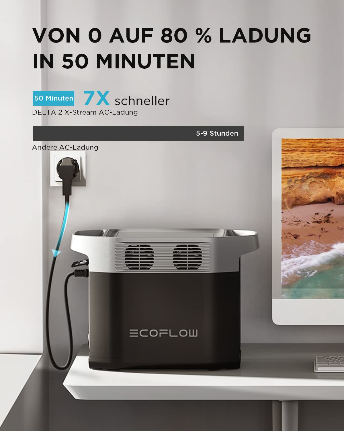 EcoFlow DELTA 2 Intelligenter Zusatzakku inkl. PowerStream Mikrowechselrichter EcoFlow DELTA 2 Intelligenter Zusatzakku inkl. PowerStream Mikrowechselrichter